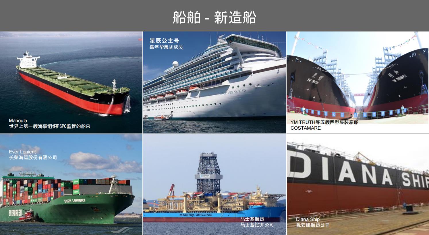 油漆涂料(圖7)