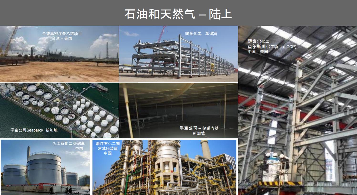 油漆涂料(圖9)