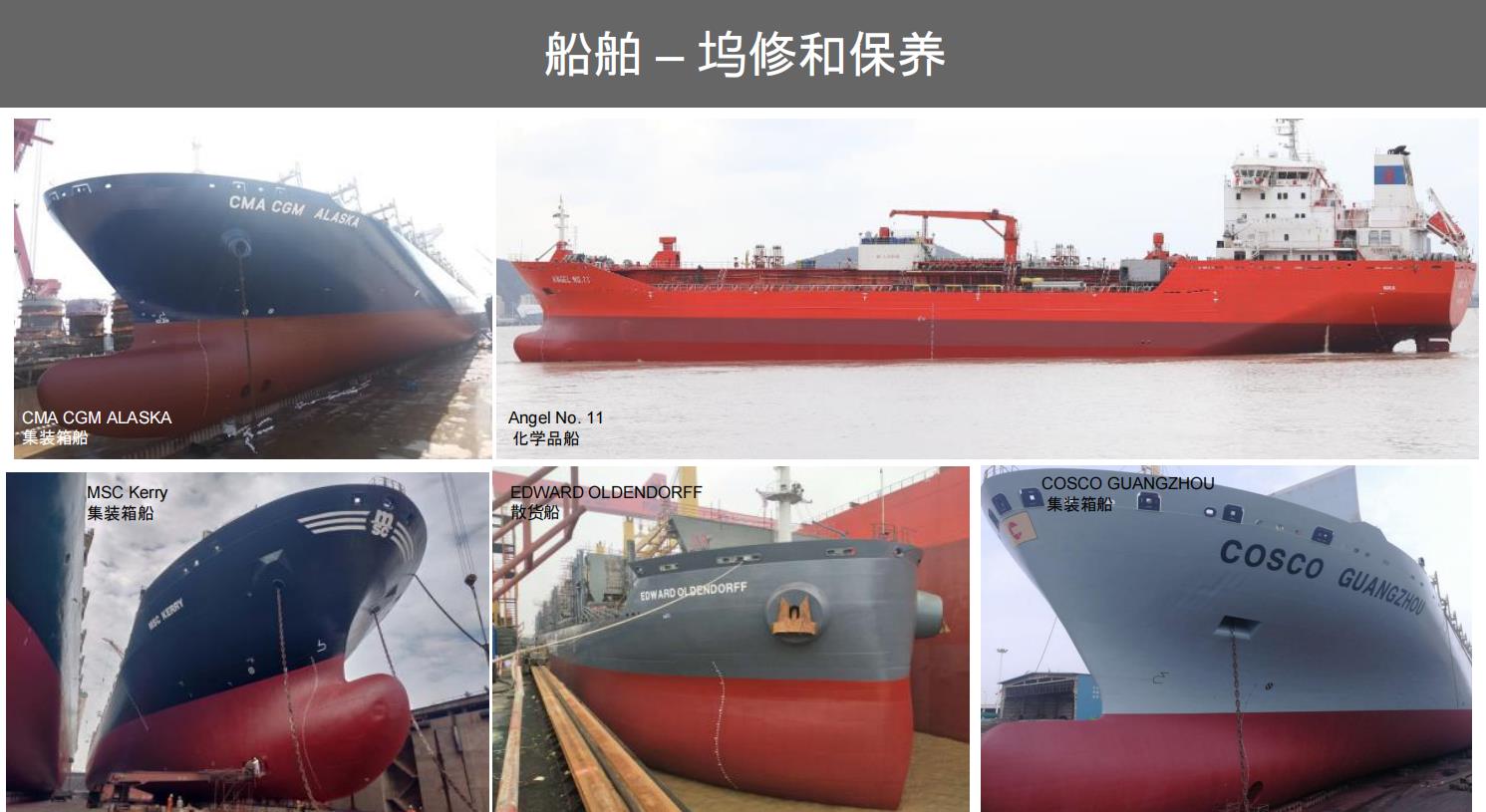 油漆涂料(圖8)