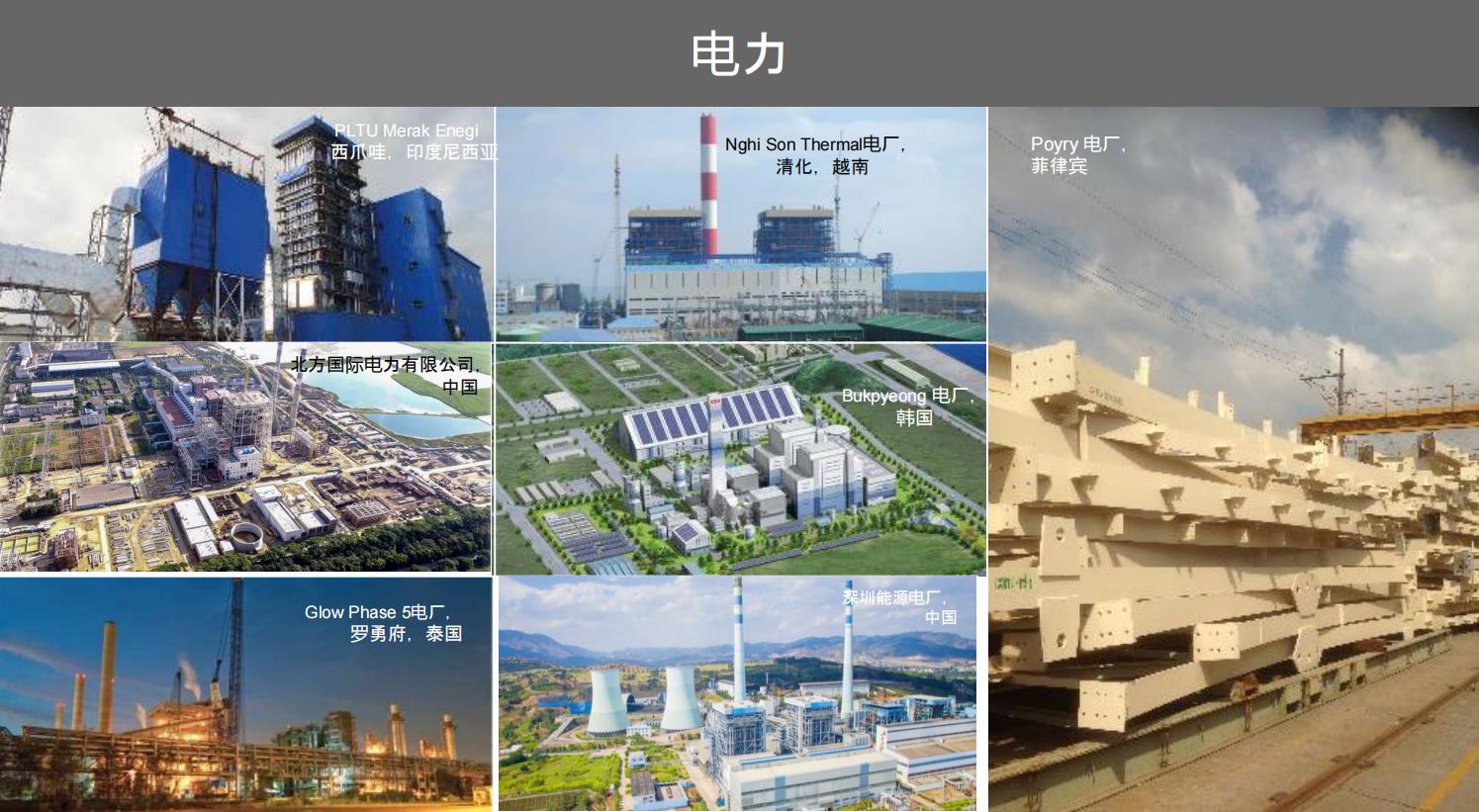 油漆涂料(圖11)