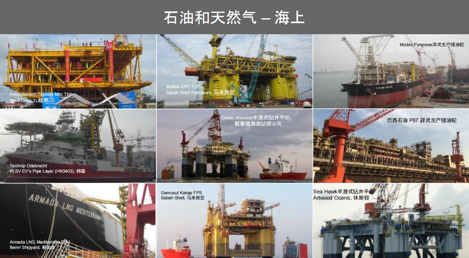 油漆涂料(圖10)