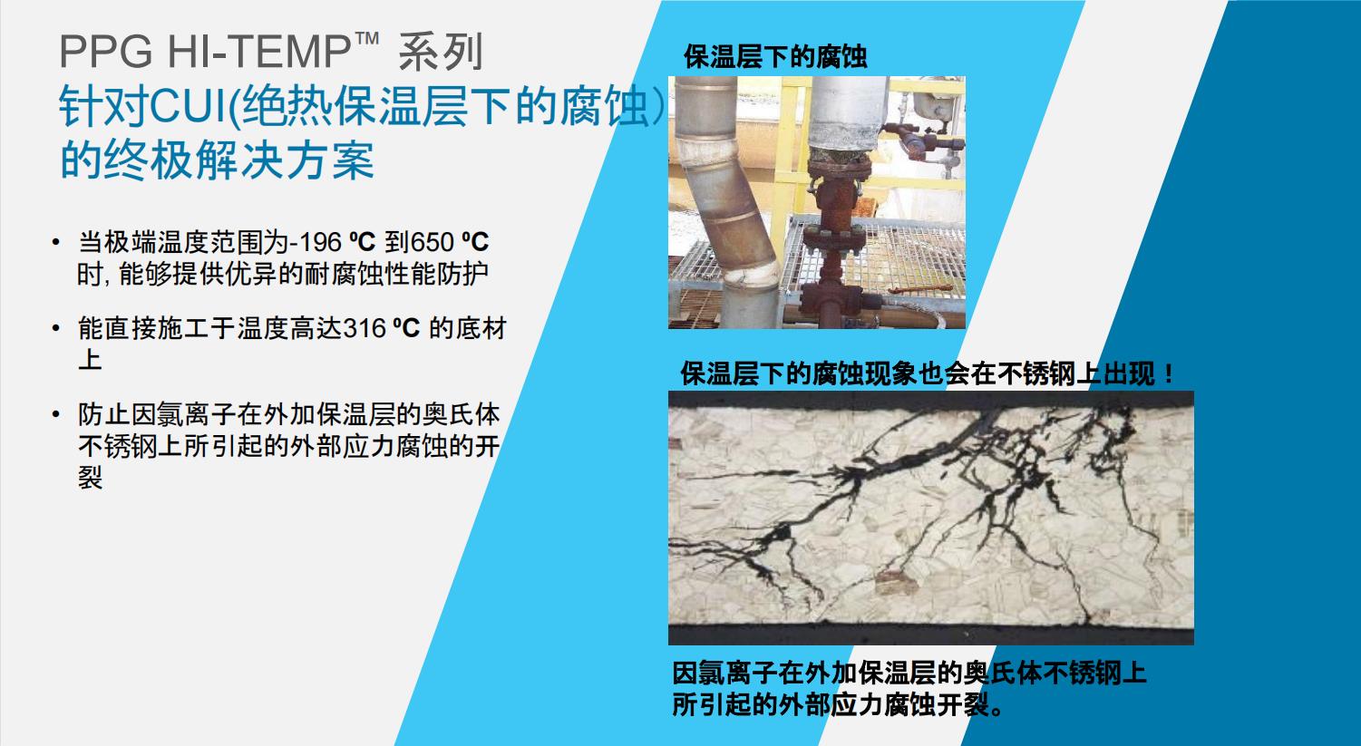 油漆涂料(圖19)
