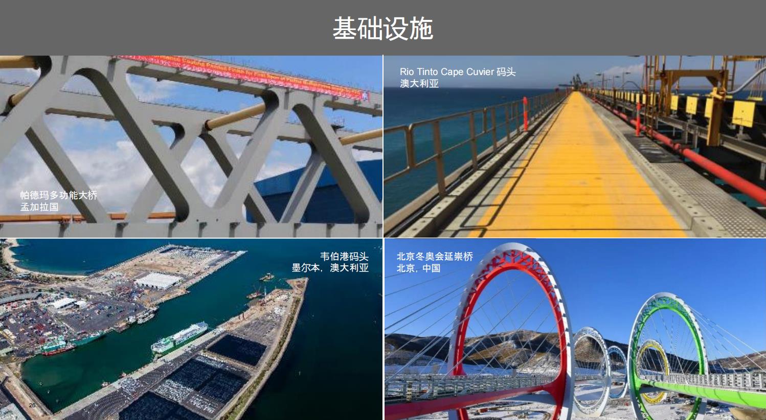 油漆涂料(圖14)