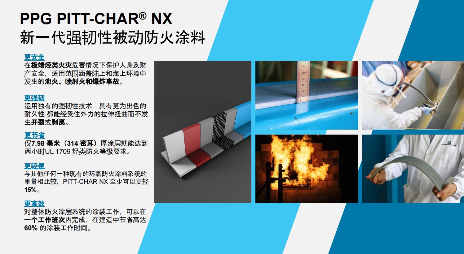 油漆涂料(圖18)