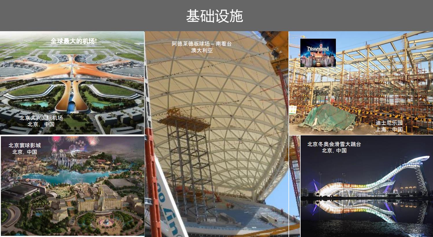 油漆涂料(圖13)